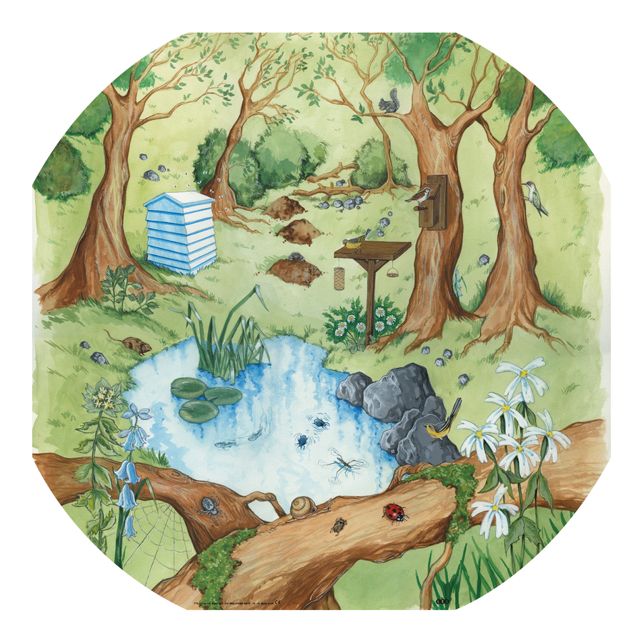 Terepasztal tematikus kiegészítő lap – Erdő