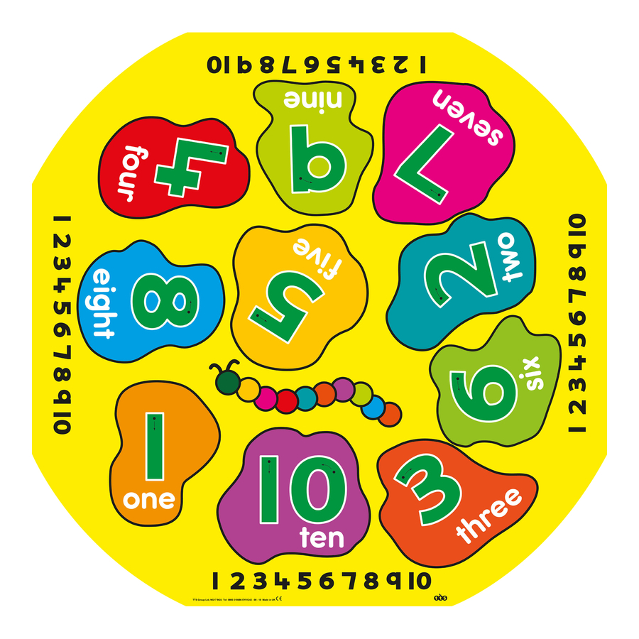 Terepasztal tematikus kiegészítő lap – Számok