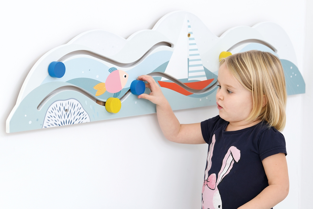 Fali vonalvezető - Hullám