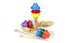 Kézi csengősorok hor7453gin